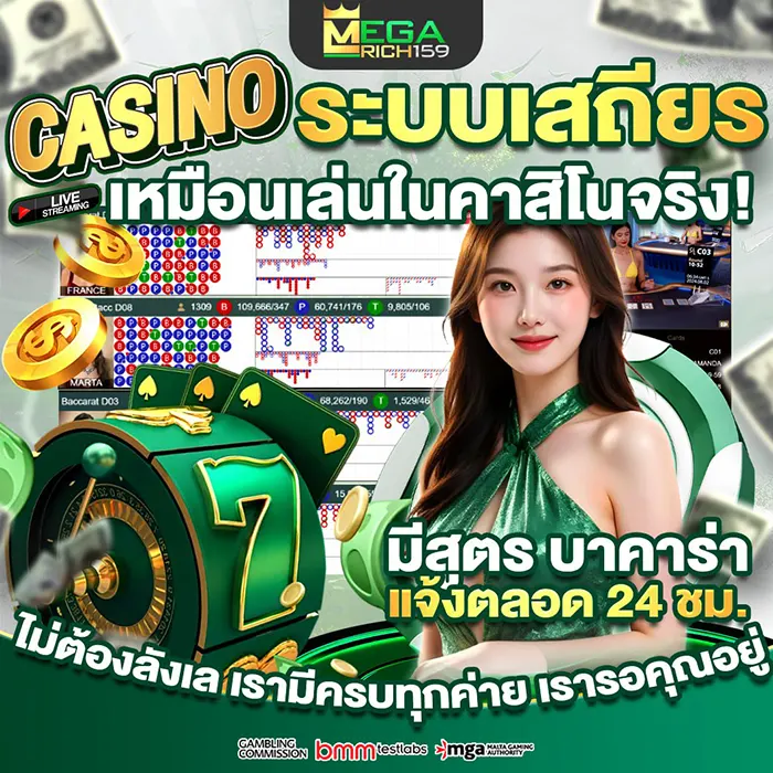 MEGARICH159 คาสิโนระบบเสถียร มีสูตรบาคาร่าแจกฟรี